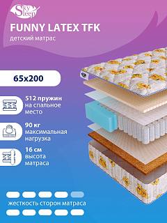 Матрас SkySleep FUNNY Latex TFK фото 1