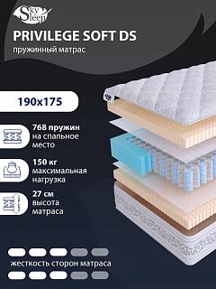 Матрас SkySleep PRIVILEGE SOFT DS фото 1