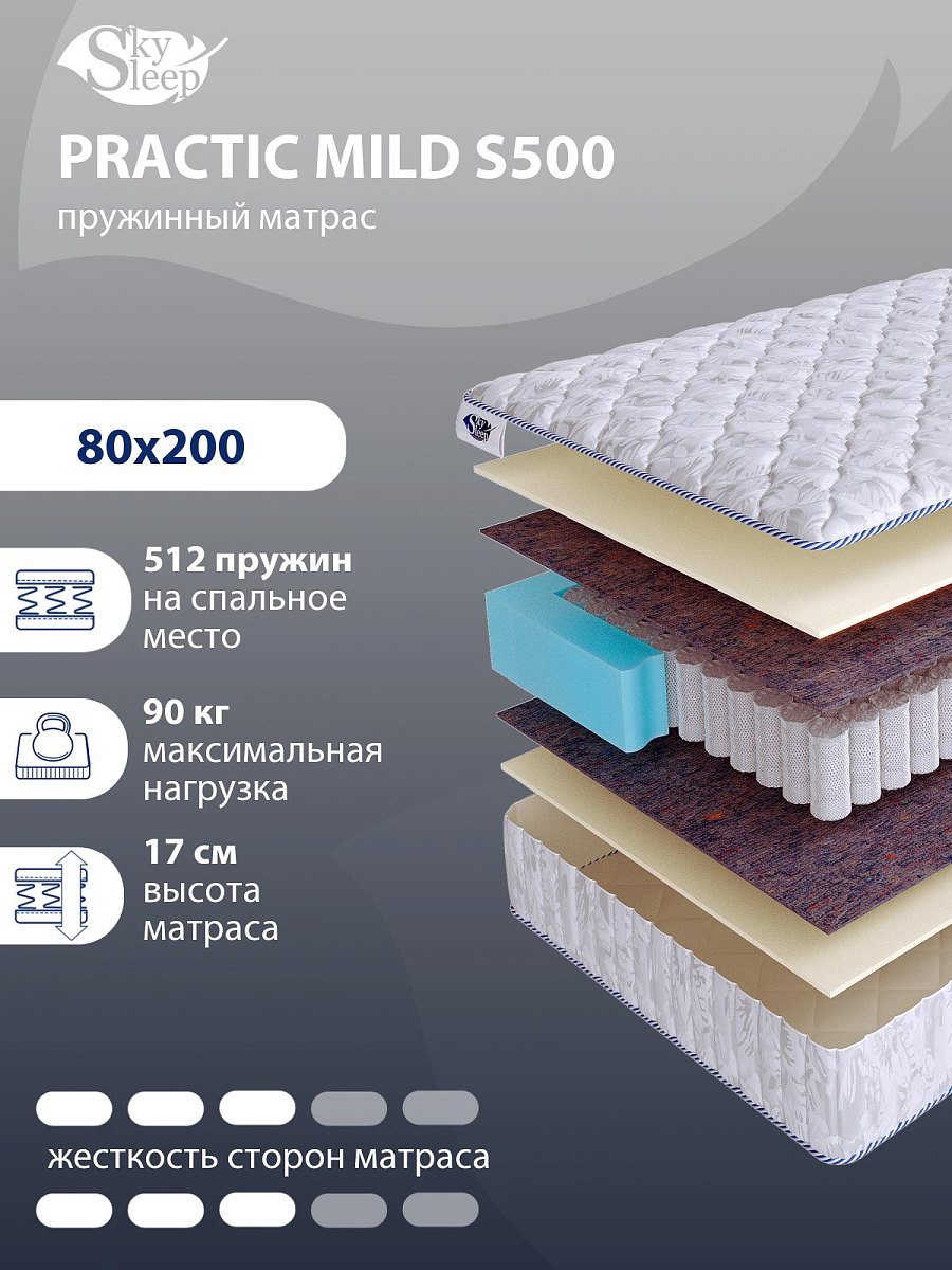 Матрас SkySleep PRACTIC MILD S500