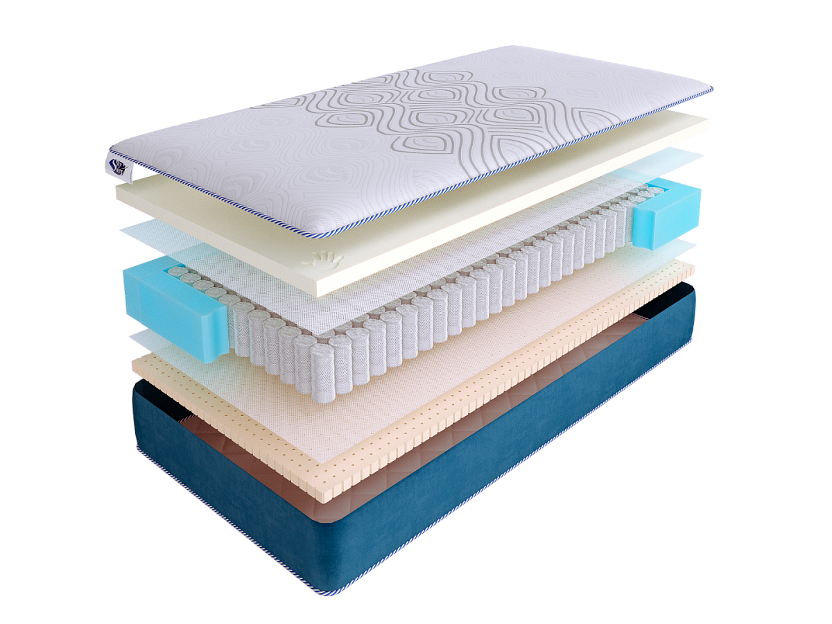 Матрас SkySleep SUNRISE Mild S500 фото 2