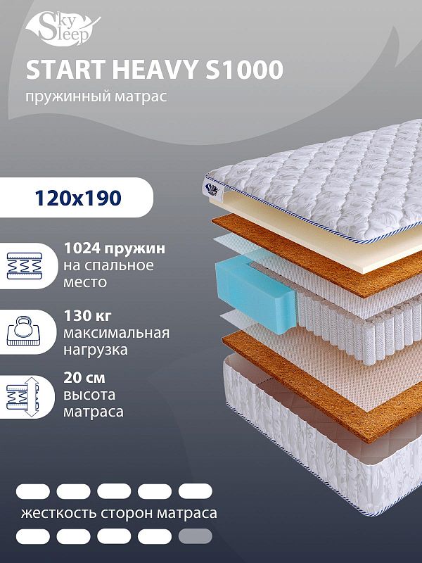 Матрас SkySleep START HEAVY S1000