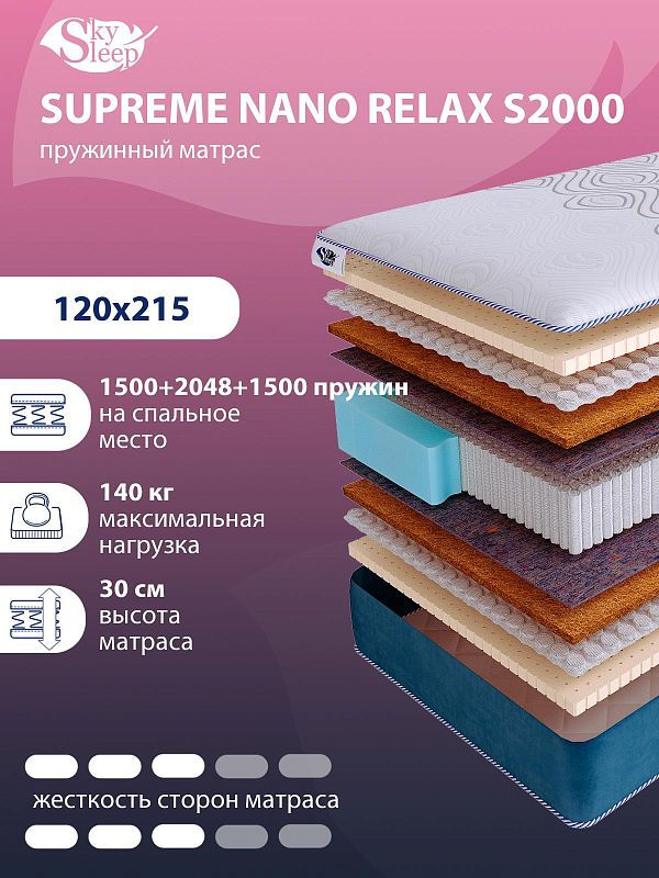 Матрас SkySleep SUPREME NANO RELAX S2000