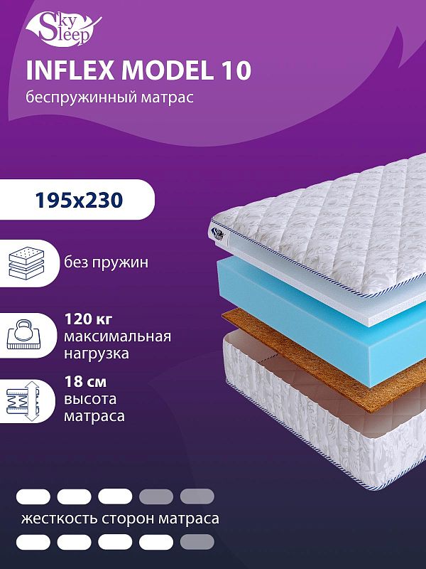 Матрас SkySleep InFlex Model 10