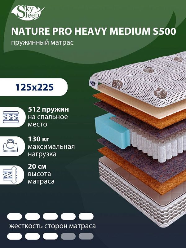 Матрас SkySleep NATURE PRO HEAVY MEDIUM S500
