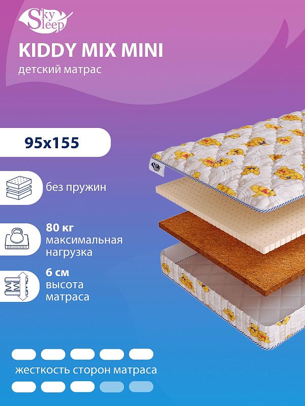 Матрас SkySleep KIDDY Mix Mini
