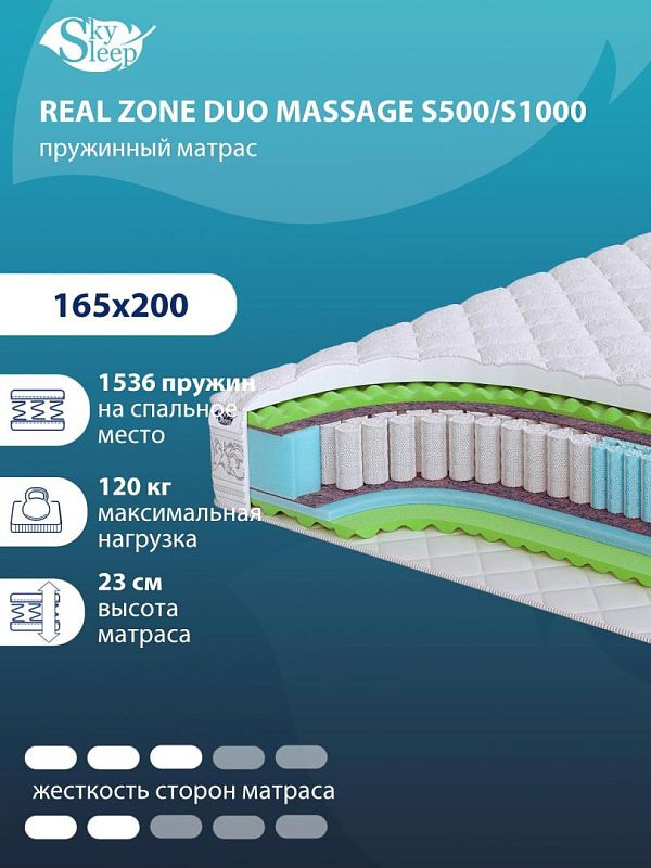 Матрас Real Zone Duo Massage S500/S1000