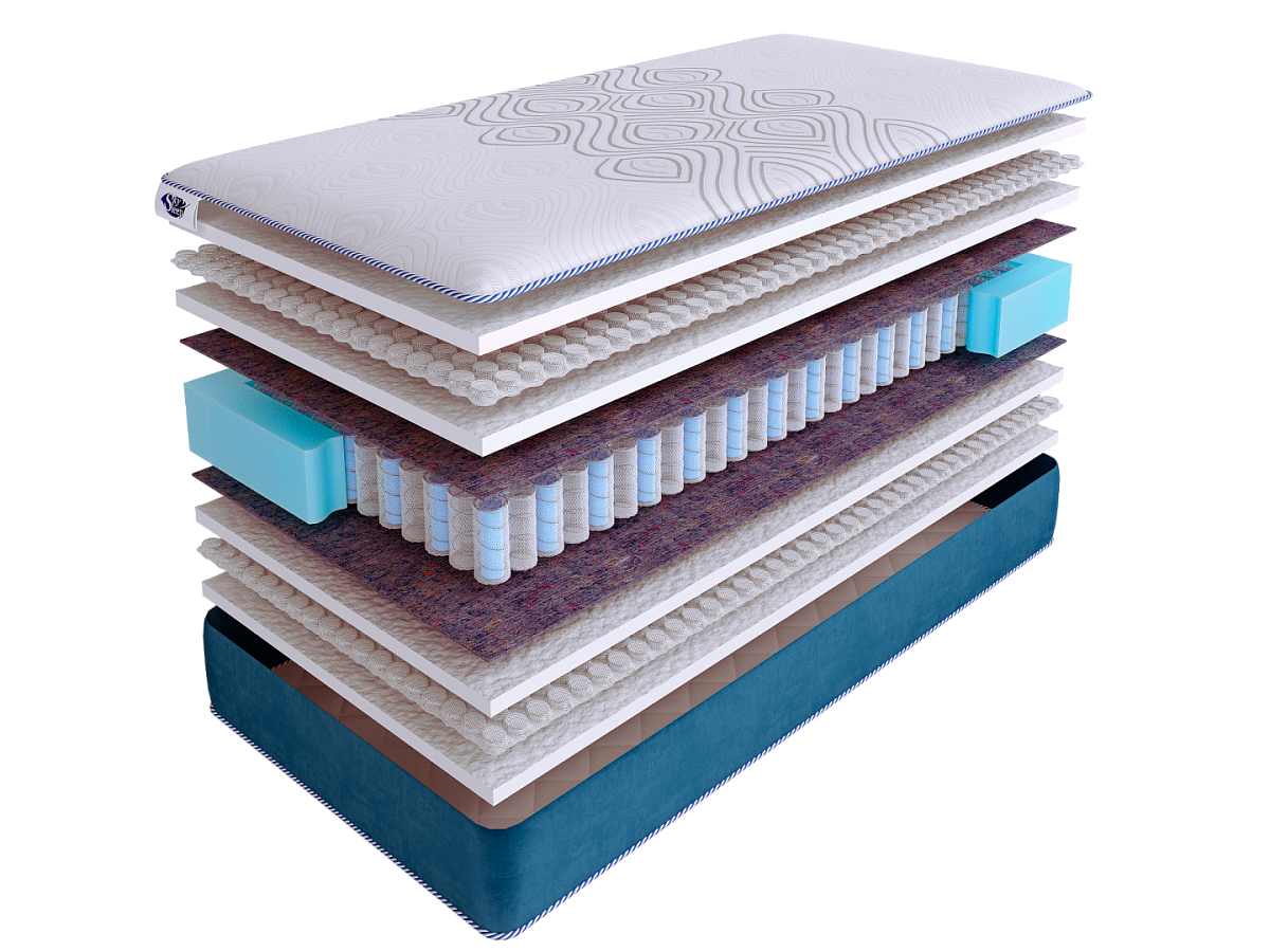 Матрас SkySleep SUNRISE NANO Holo DS фото 2