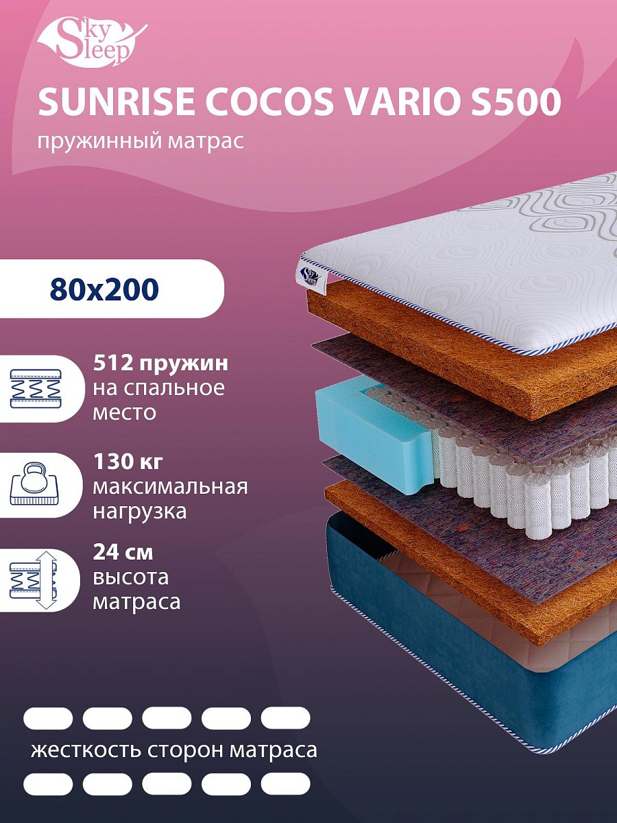 Матрас SkySleep SUNRISE Cocos Vario S500
