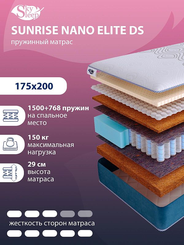 Матрас SkySleep SUNRISE NANO Elite DS