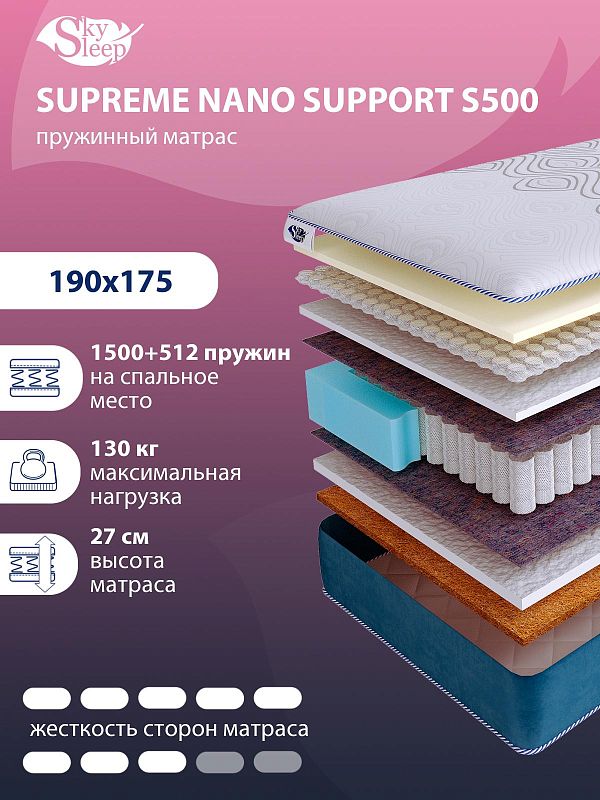 Матрас SkySleep SUPREME NANO SUPPORT S500