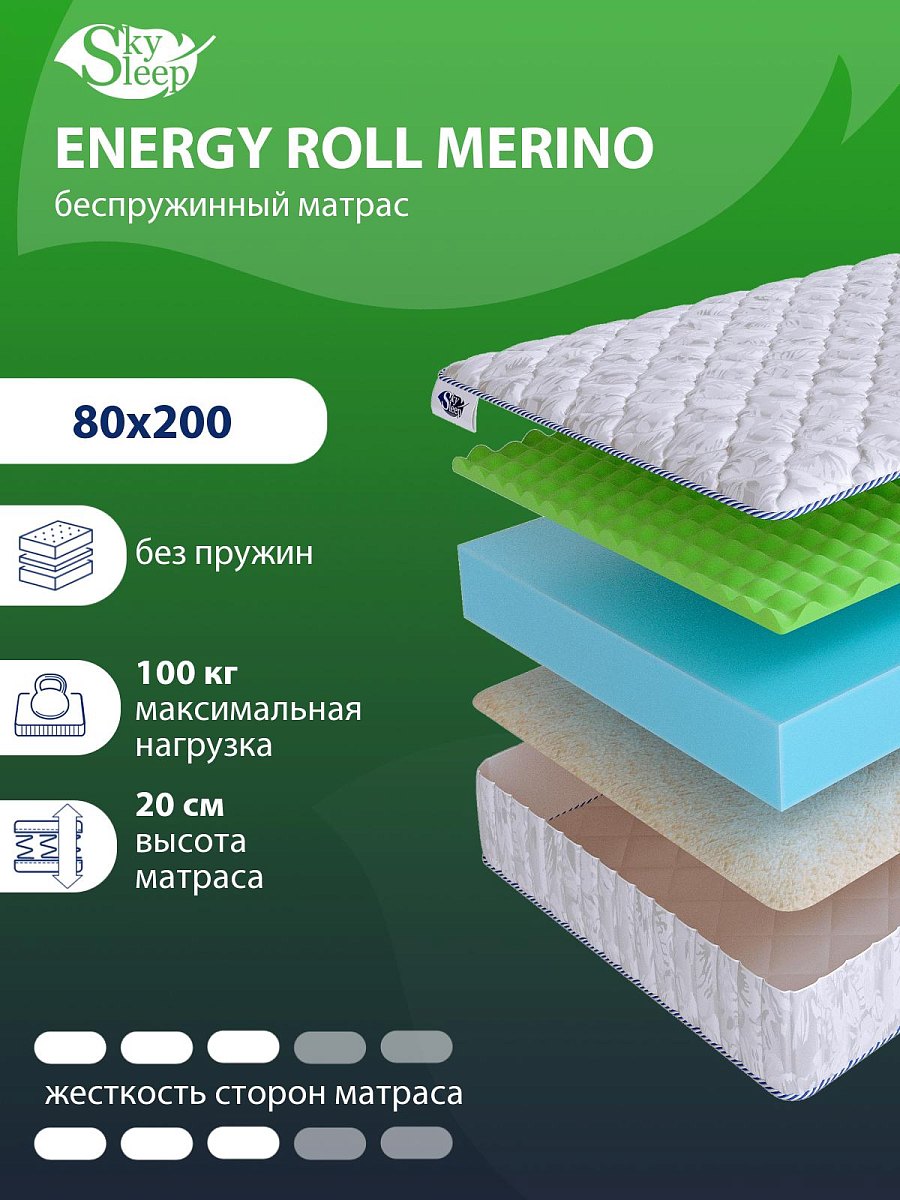 Матрас SkySleep ENERGY Roll Merino