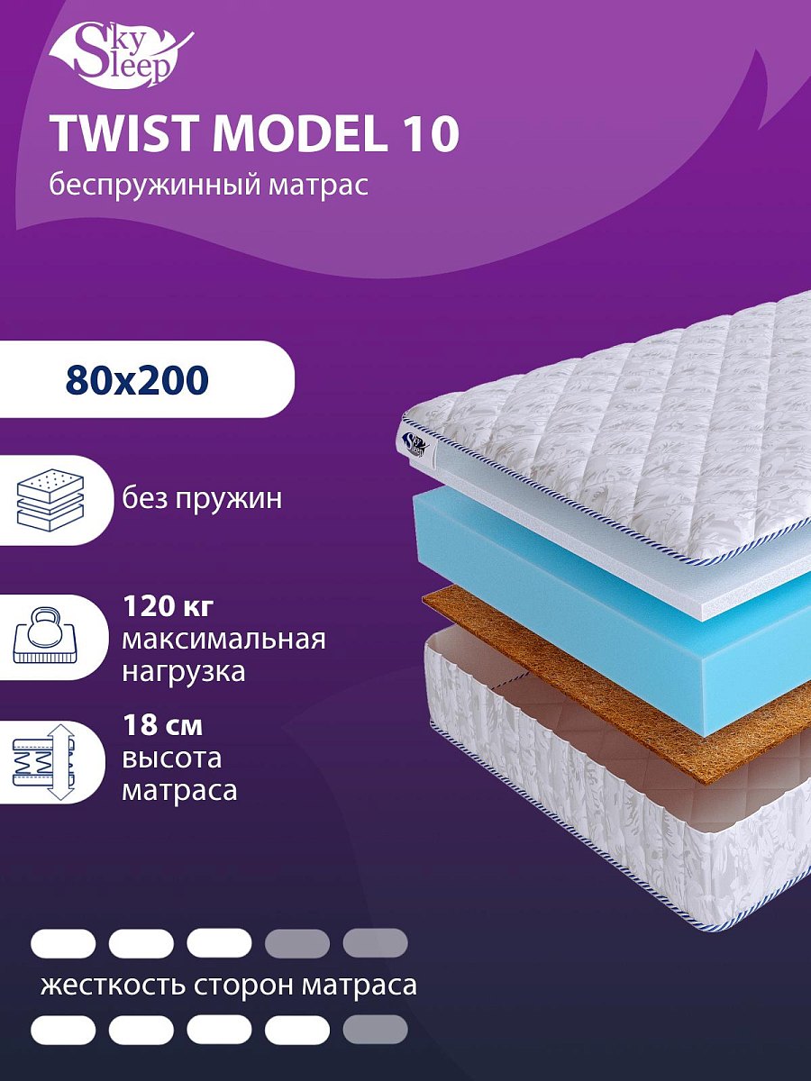 Матрас SkySleep TWIST Model 10