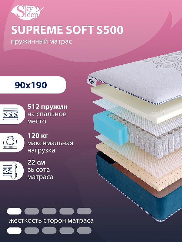 Матрас SkySleep SUPREME SOFT S500
