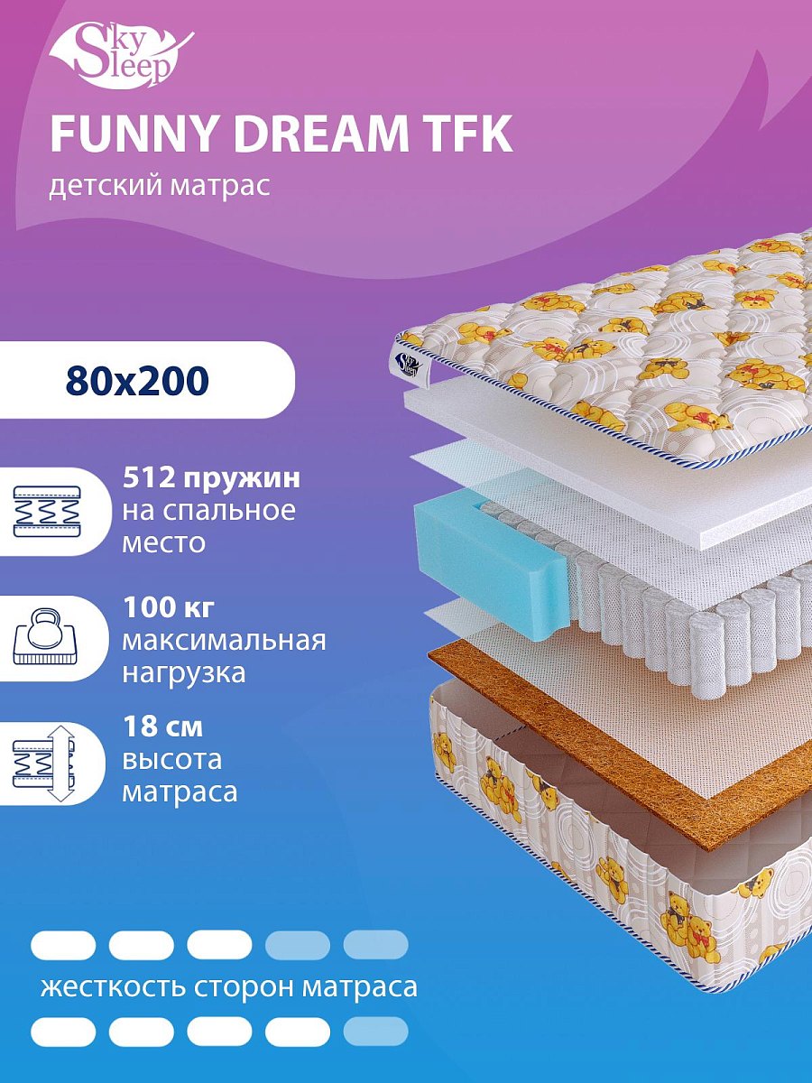 Матрас SkySleep FUNNY Dream TFK