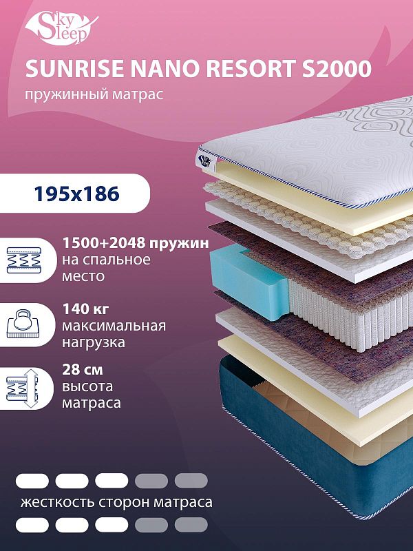 Матрас SkySleep SUNRISE NANO Resort S2000