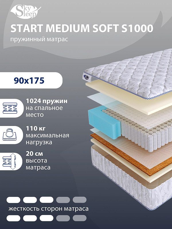Матрас SkySleep START MEDIUM SOFT S1000