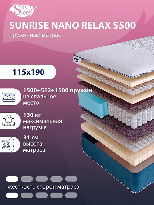 Матрас SkySleep SUNRISE NANO Relax S500