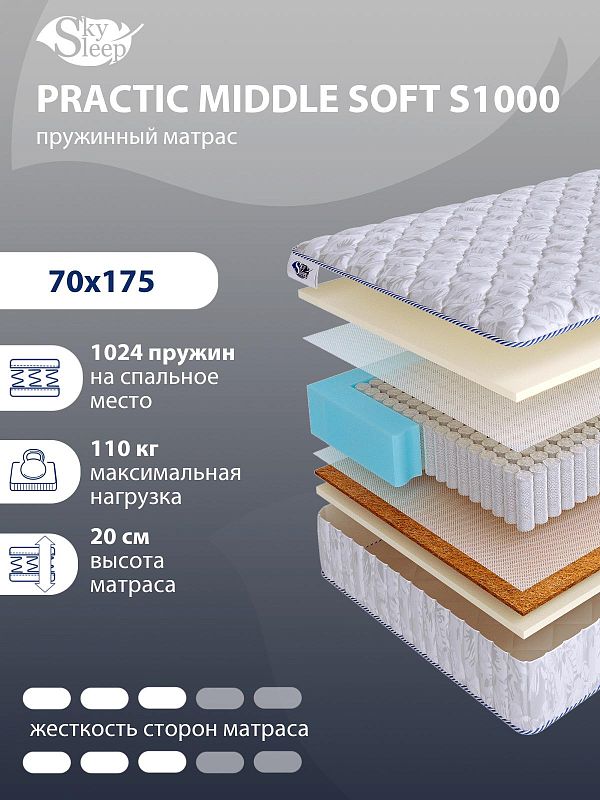 Матрас SkySleep PRACTIC MIDDLE SOFT S1000