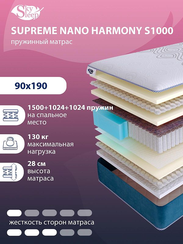 Матрас SkySleep SUPREME NANO HARMONY S1000