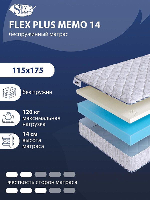 Матрас SkySleep Flex Plus Memo 14