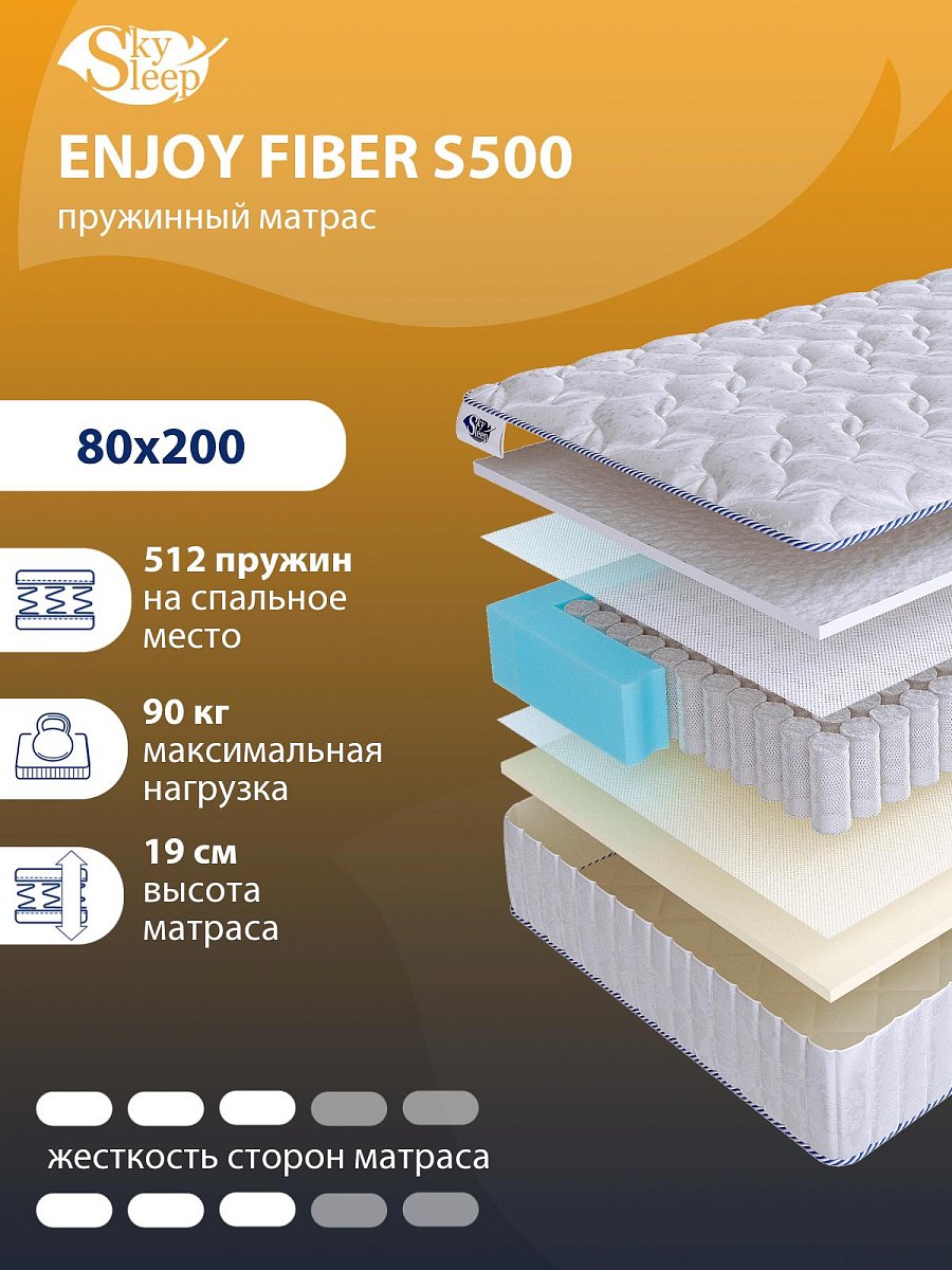 Матрас SkySleep ENJOY FIBER S500