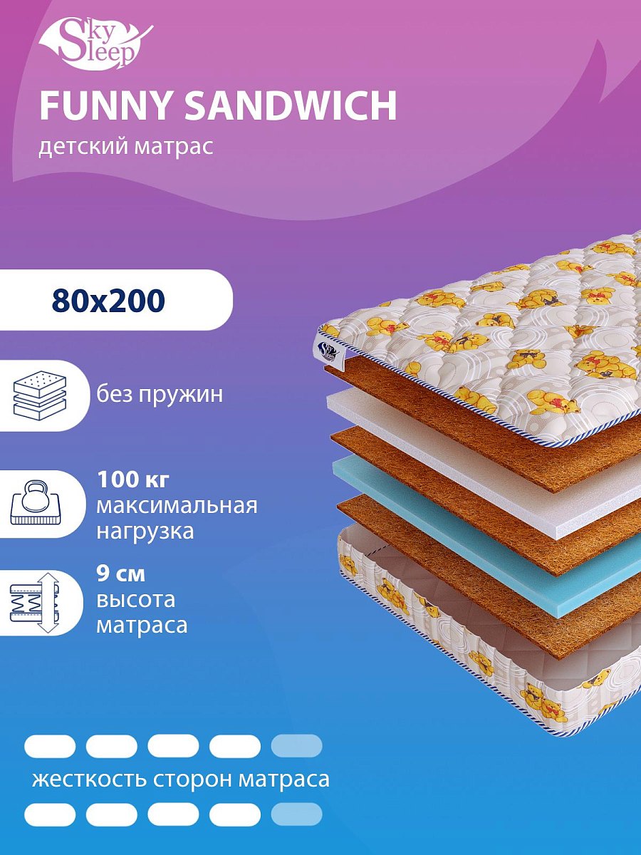 Матрас SkySleep FUNNY Sandwich