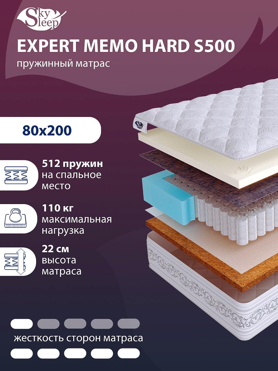Матрас SkySleep EXPERT MEMO HARD S500
