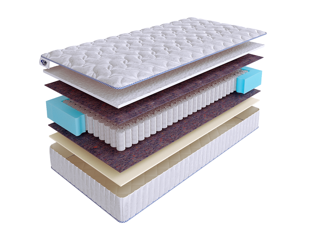 Матрас SkySleep LIKE 3 S500 фото 2