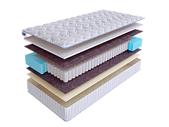 Матрас SkySleep LIKE 3 S500 фото 2