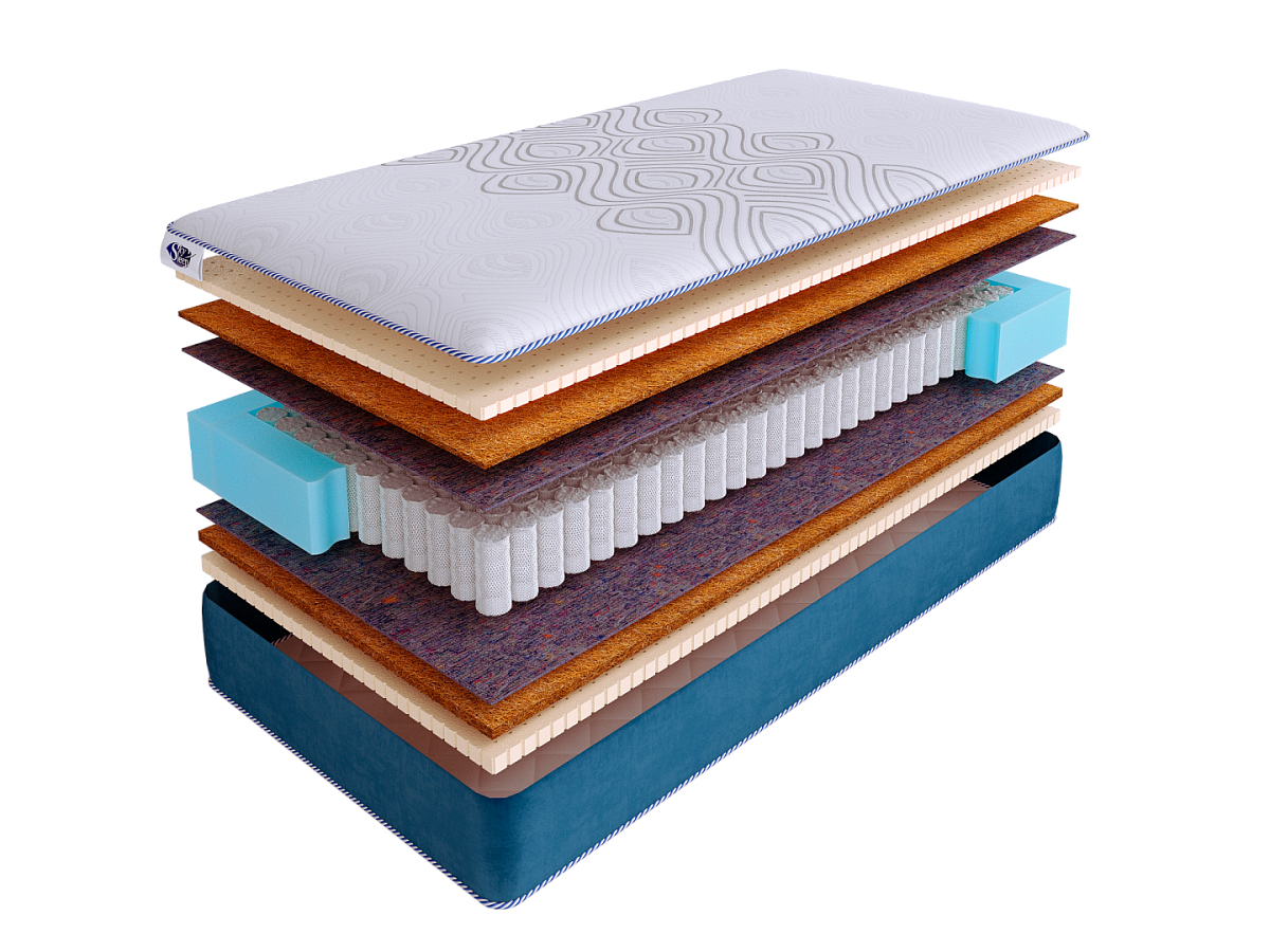 Матрас SkySleep SUNRISE Optima S500 фото 2