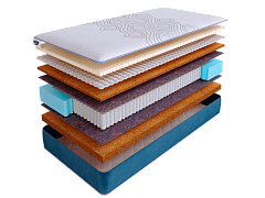 Матрас SkySleep SUPREME NANO ANATOMIC S1000 фото 2