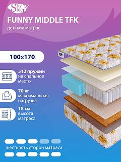 Матрас SkySleep FUNNY Middle TFK фото 1