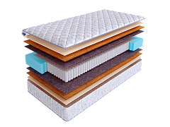 Матрас SkySleep NATURE FORMA MULTI S1000 фото 2