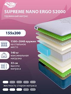 Матрас SkySleep SUPREME NANO ERGO S2000 фото 1