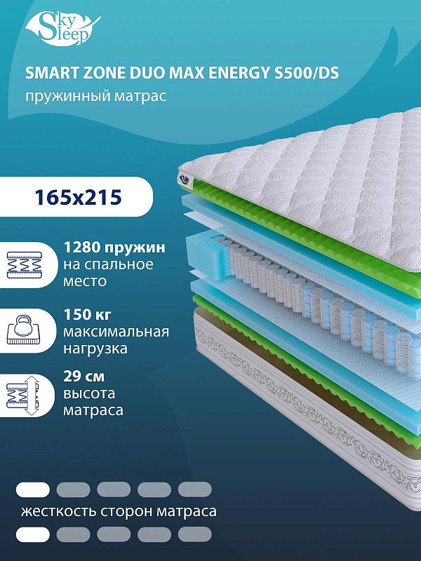 Матрас SMART ZONE DUO Max Energy S500/DS