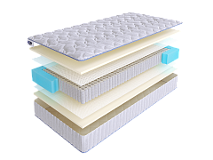 Матрас SkySleep JOY TWIN FOAM S1000 фото 2