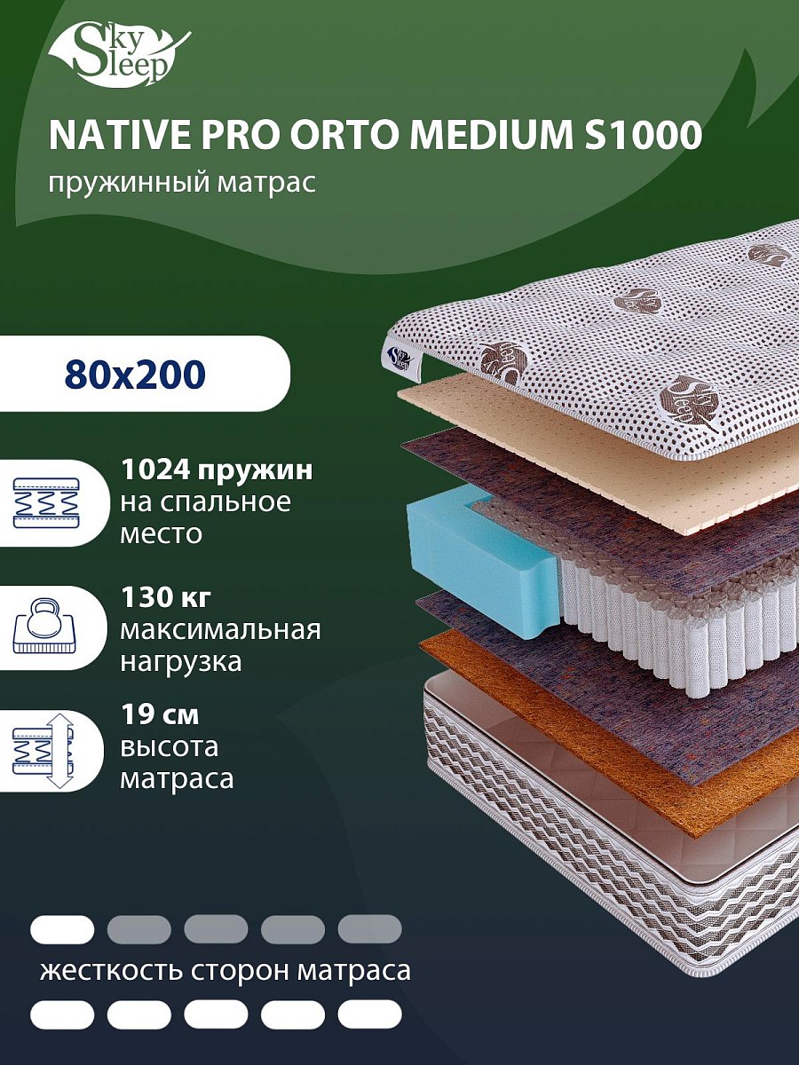 Матрас SkySleep NATIVE PRO Orto Medium S1000
