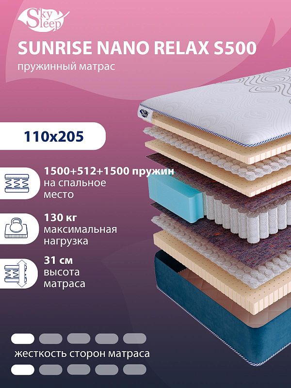 Матрас SkySleep SUNRISE NANO Relax S500