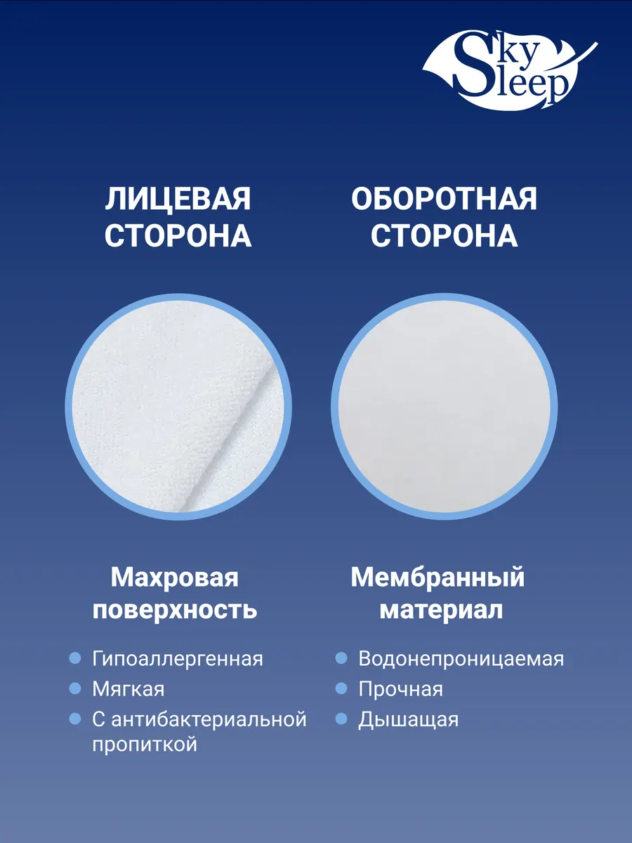 Водонепроницаемый чехол для матраса SkySleep Aqua Dry+ фото 4