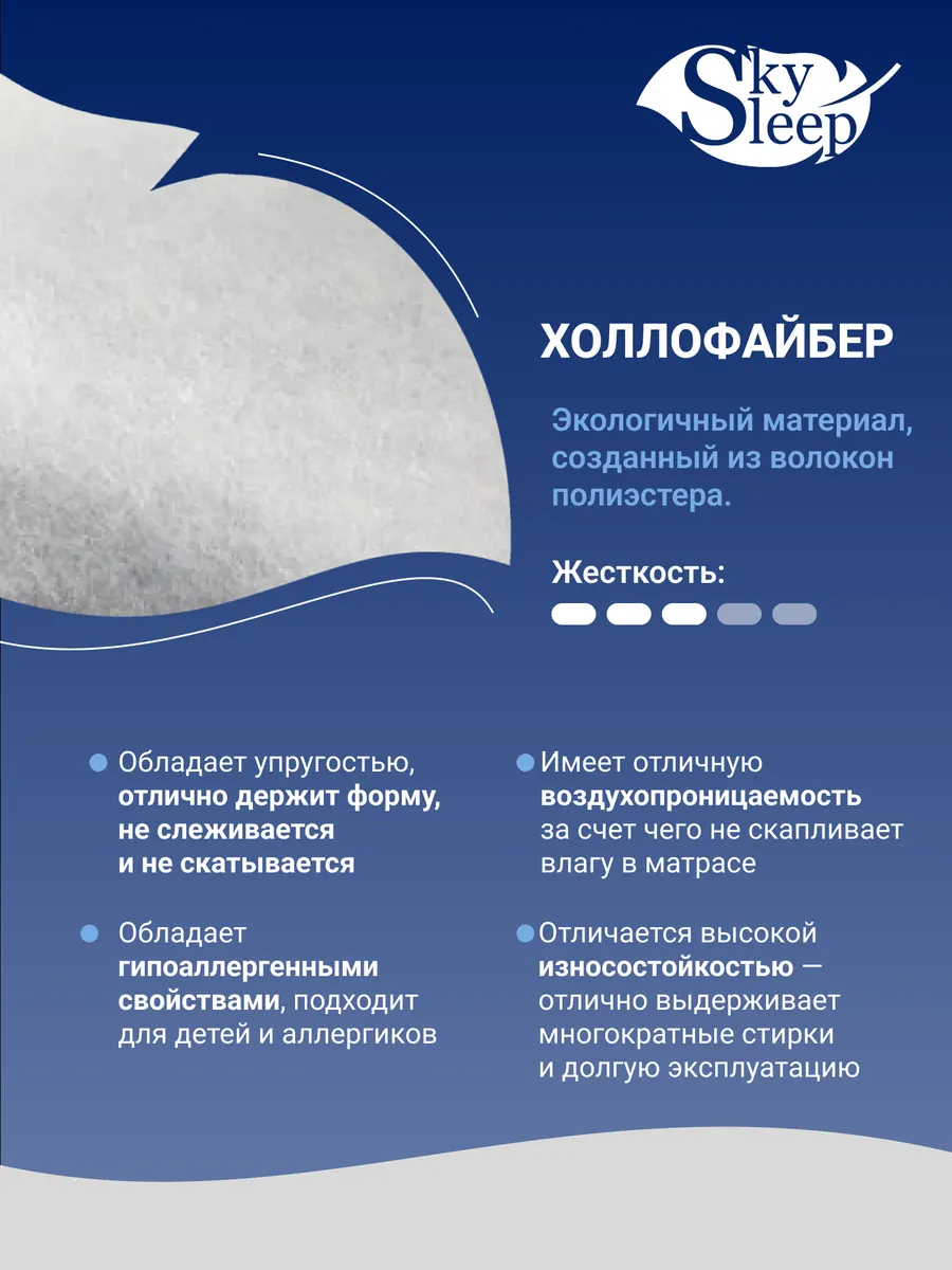 Матрас REAL ZONE Holo фото 3