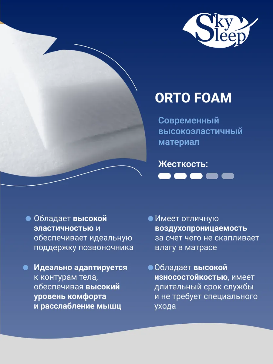 Матрас SkySleep LIKE 1 BS фото 3