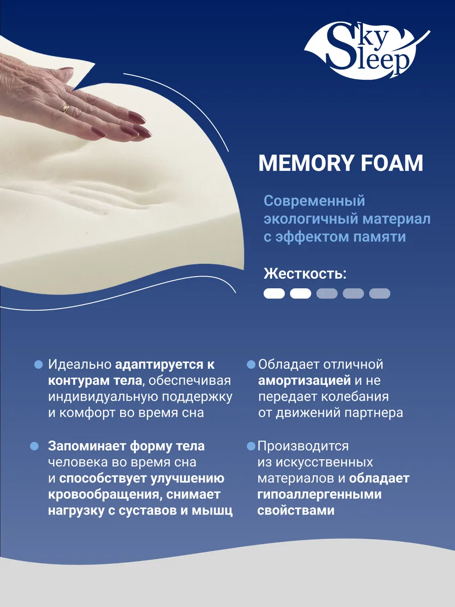 Матрас REAL ZONE Memory-Latex фото 4