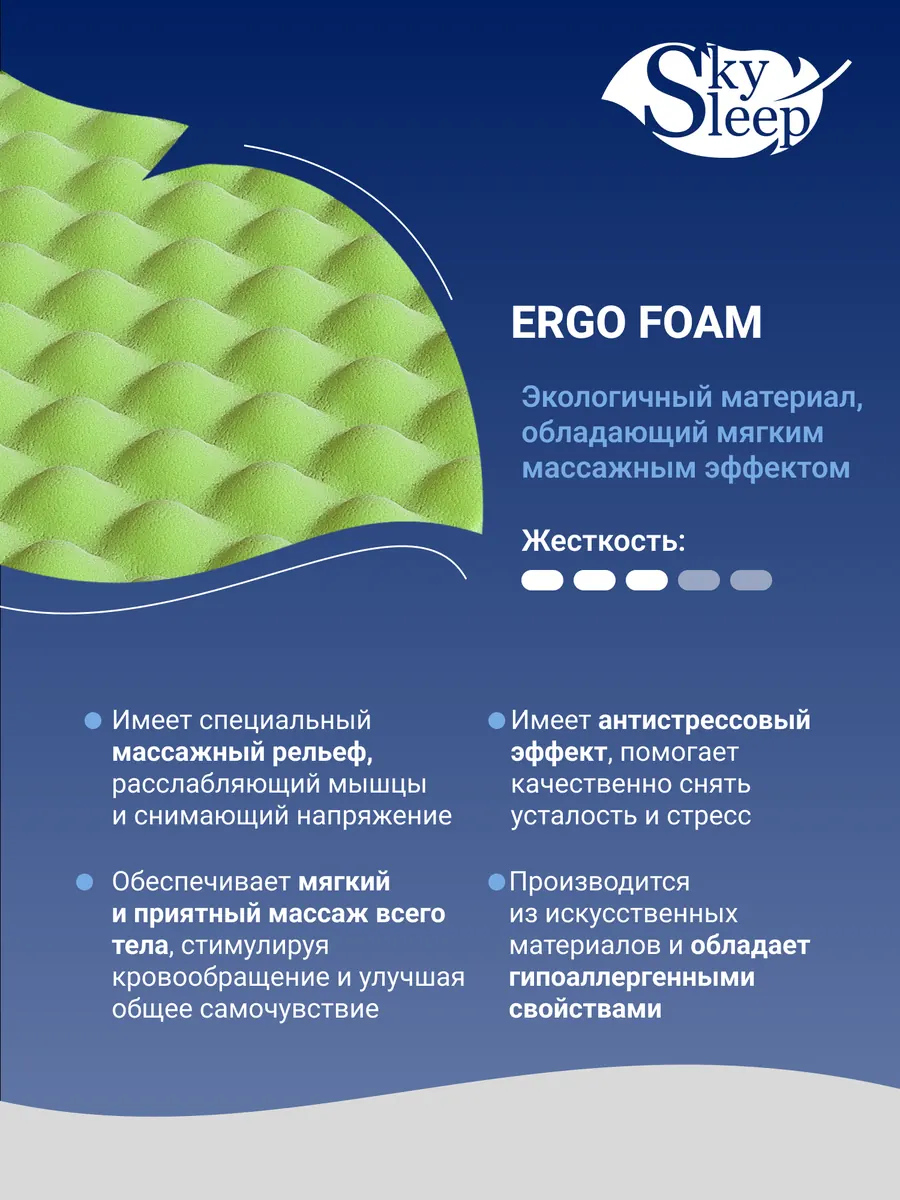 Матрас REAL ZONE Relax Vario фото 6