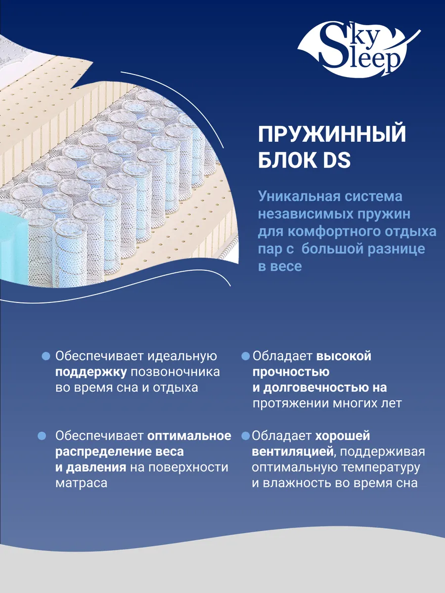 Матрас SkySleep PRIVILEGE MEMORY DS фото 4