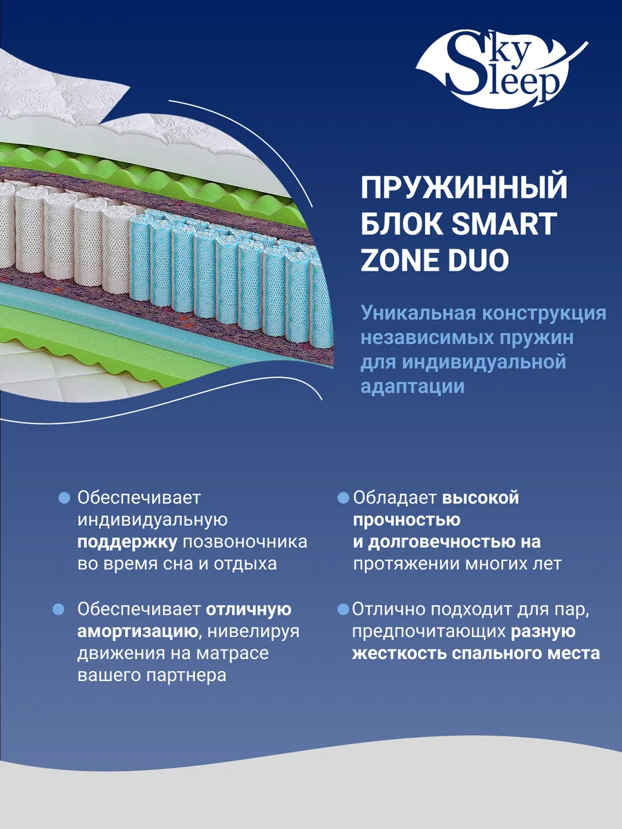 Матрас SMART ZONE DUO Twin Latex S500/DS фото 4